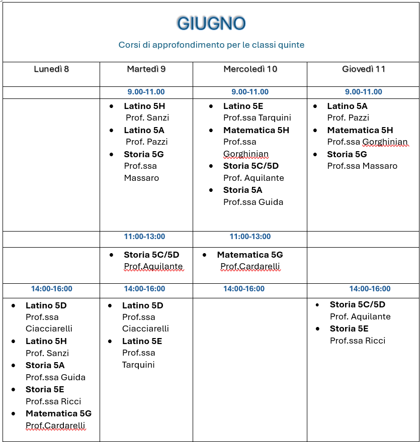 https://piloalbertelli.edu.it/wp-content/uploads/2026/06/Screenshot-2026-06-08-175154.png